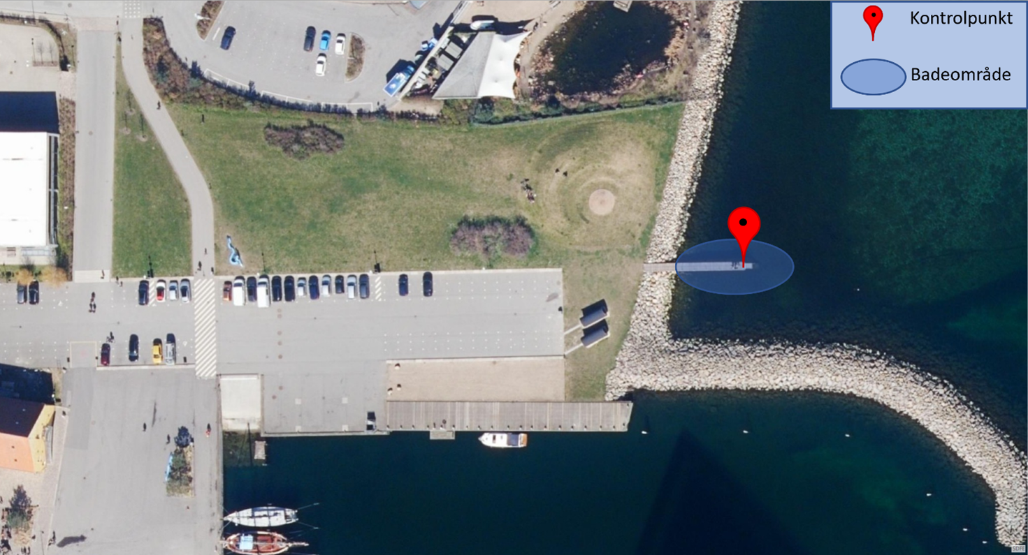 Scanport badestation