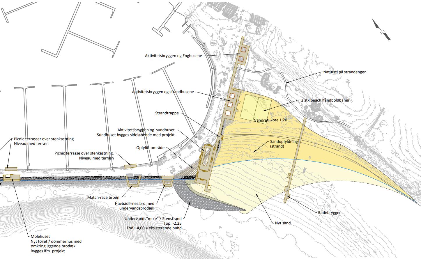 Stranden ved Middelfart Marina