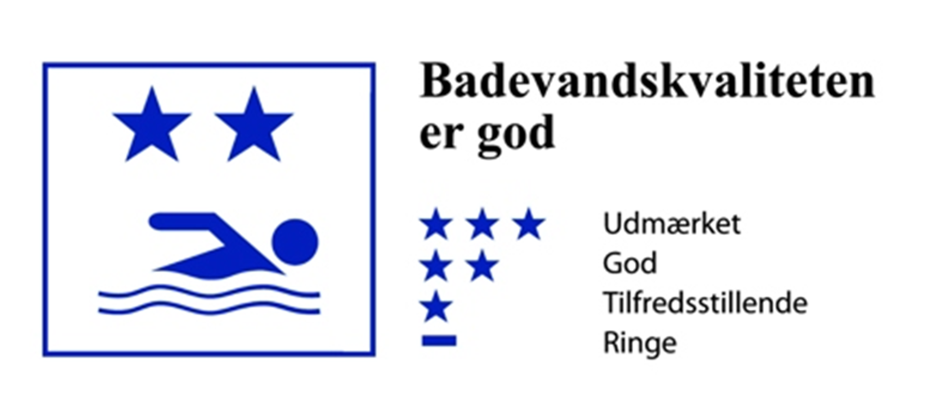 Kvie sø